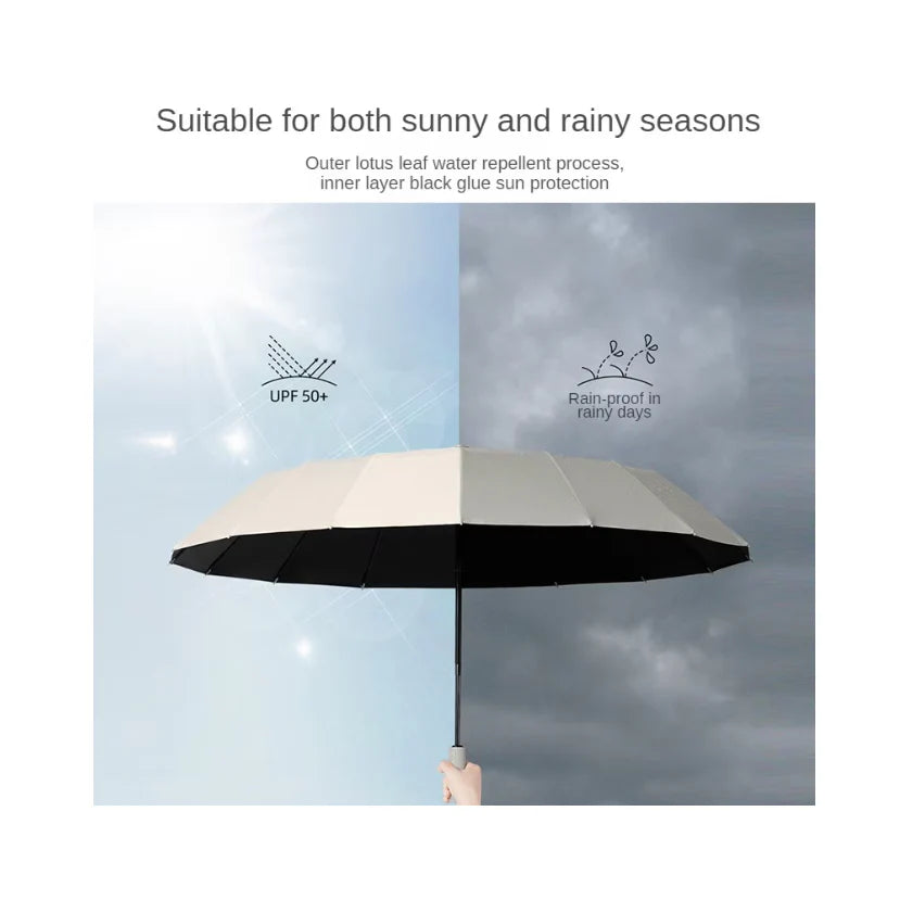 Umbrela, AT PERFORMANCE, compacta, Fibra de sticla/Panza, Rezistenta la vant, Pliabila, Protectie raze UV, cu Deschidere si Inchidere Automata, Verde